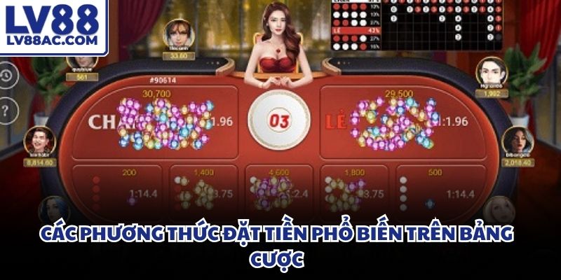 Sảnh cược xóc đĩa trực tuyến hiển thị phong phú các tỷ lệ thưởng vô cùng cao